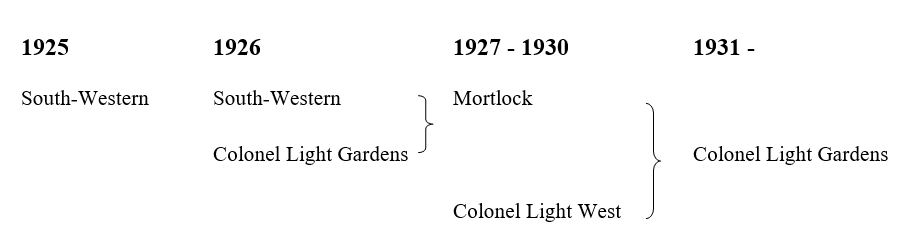 CLGFC History